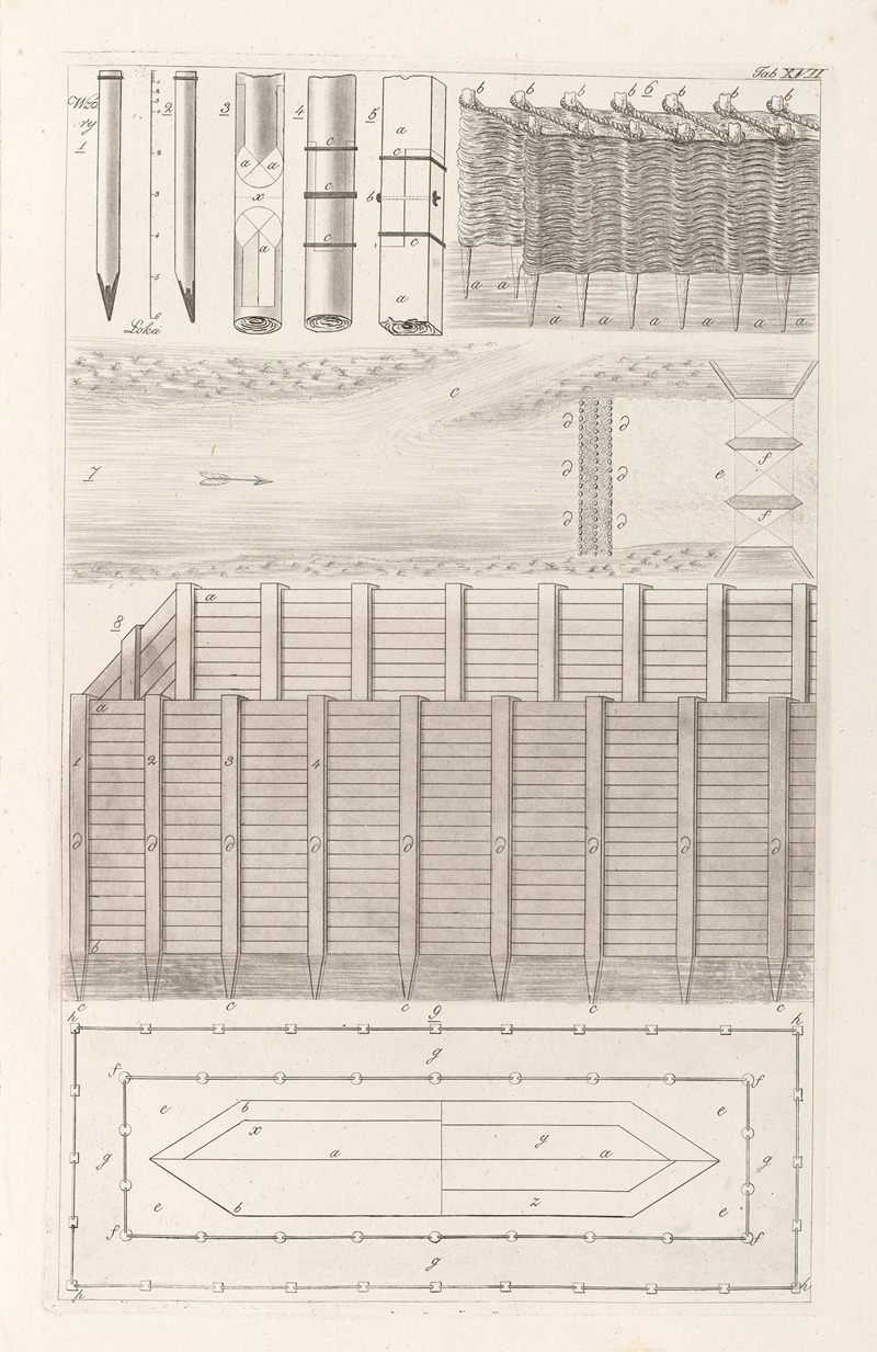 Sebastian Sierakowski - Architektura obeymuiaca wszelki gatunek murowania i budowania Pl.076