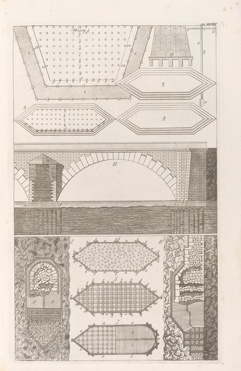 Sebastian Sierakowski - Architektura obeymuiaca wszelki gatunek murowania i budowania Pl.077