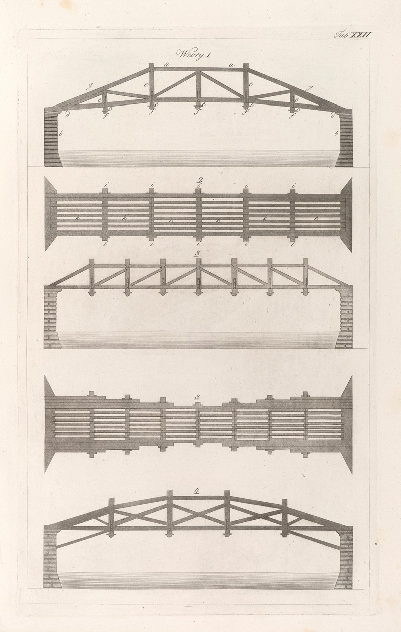 Sebastian Sierakowski - Architektura obeymuiaca wszelki gatunek murowania i budowania Pl.081