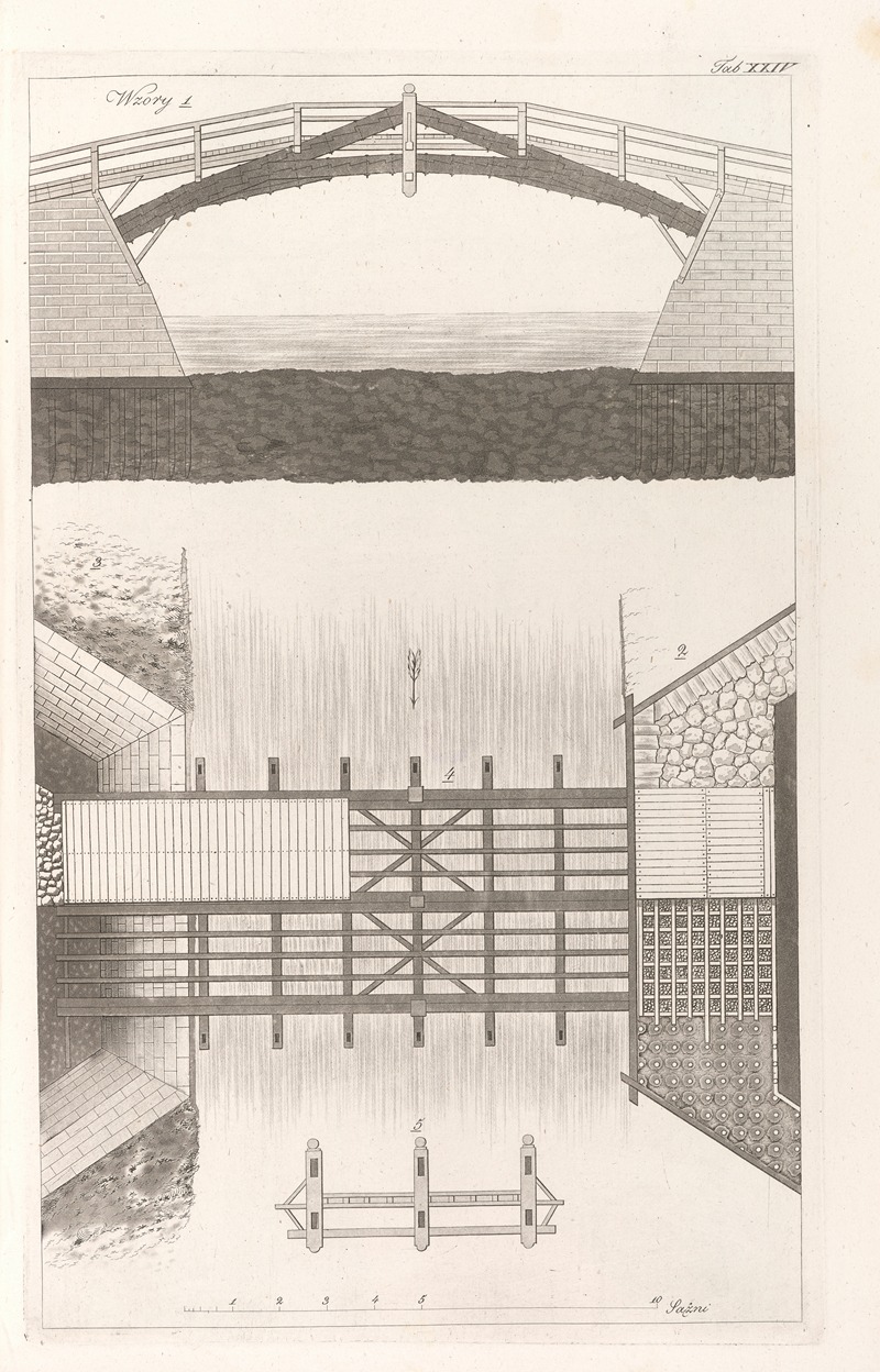 Sebastian Sierakowski - Architektura obeymuiaca wszelki gatunek murowania i budowania Pl.083