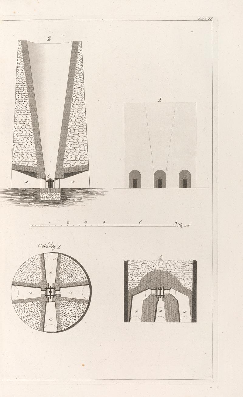 Sebastian Sierakowski - Architektura obeymuiaca wszelki gatunek murowania i budowania Pl.089
