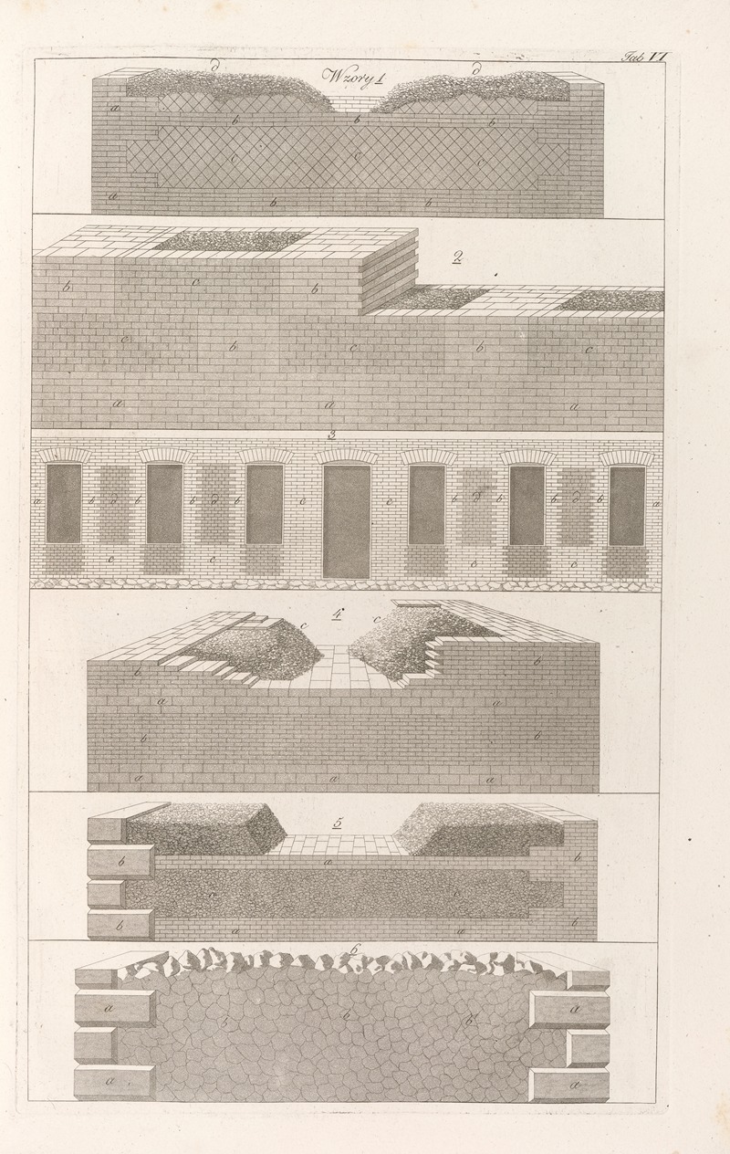 Sebastian Sierakowski - Architektura obeymuiaca wszelki gatunek murowania i budowania Pl.093