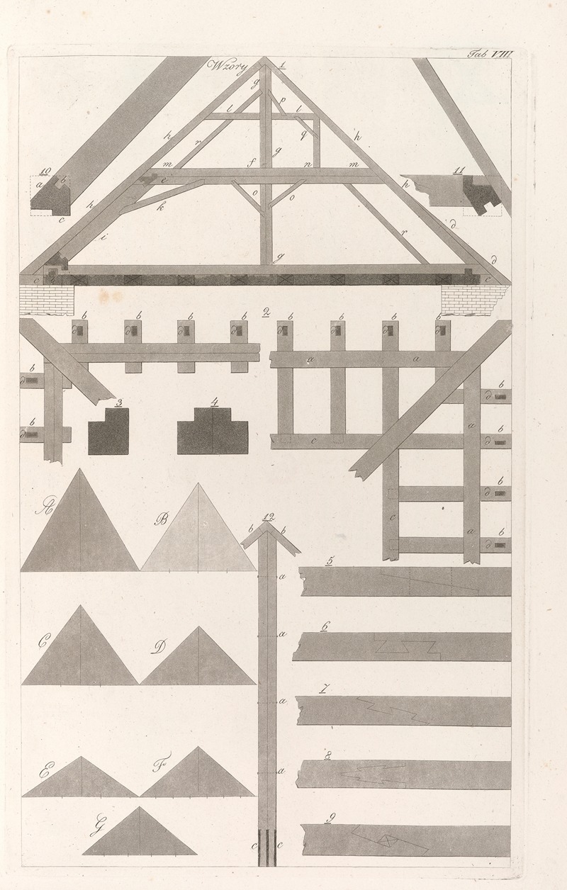 Sebastian Sierakowski - Architektura obeymuiaca wszelki gatunek murowania i budowania Pl.095