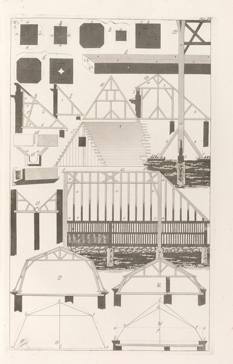 Sebastian Sierakowski - Architektura obeymuiaca wszelki gatunek murowania i budowania Pl.096