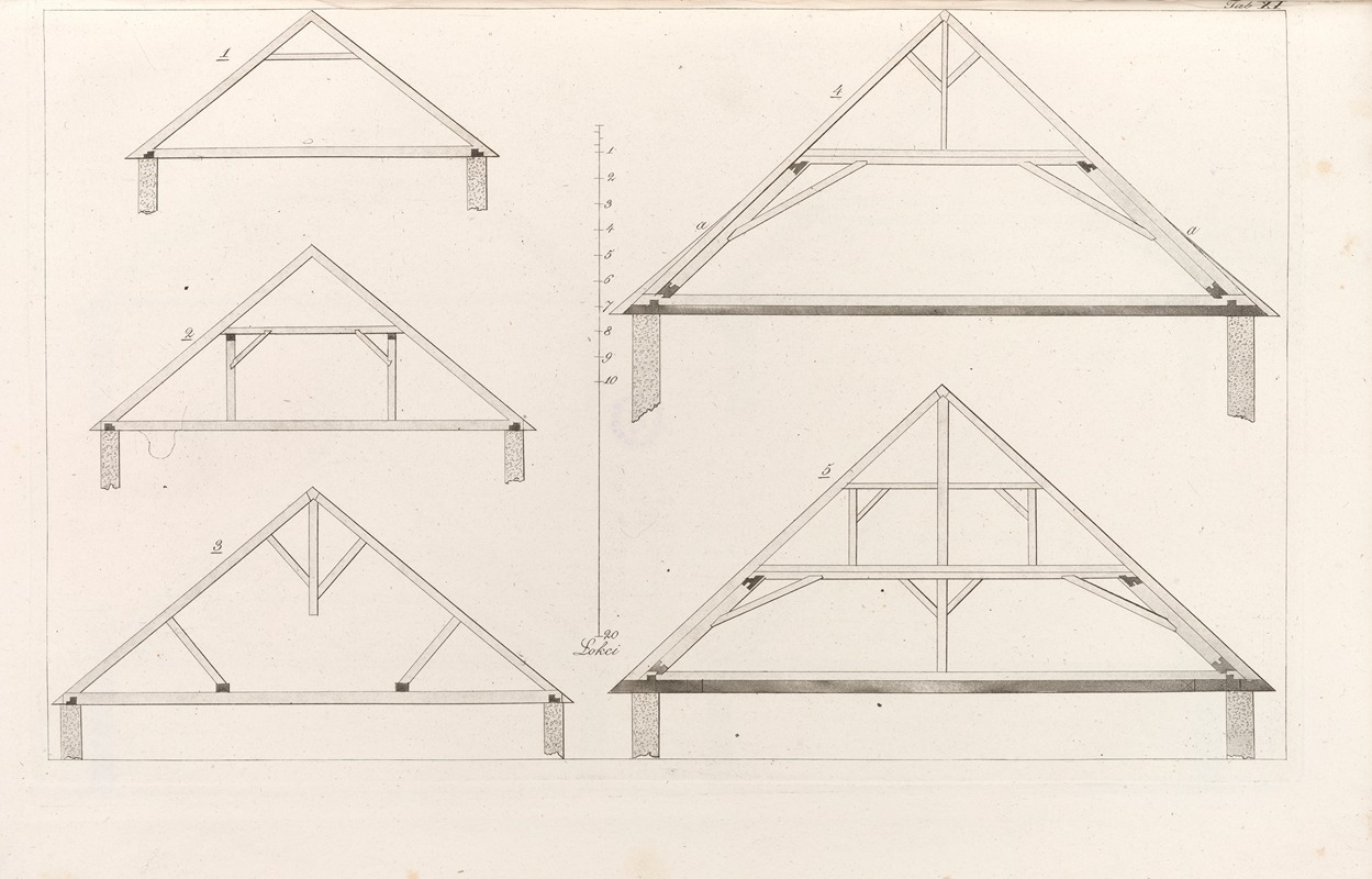 Sebastian Sierakowski - Architektura obeymuiaca wszelki gatunek murowania i budowania Pl.098