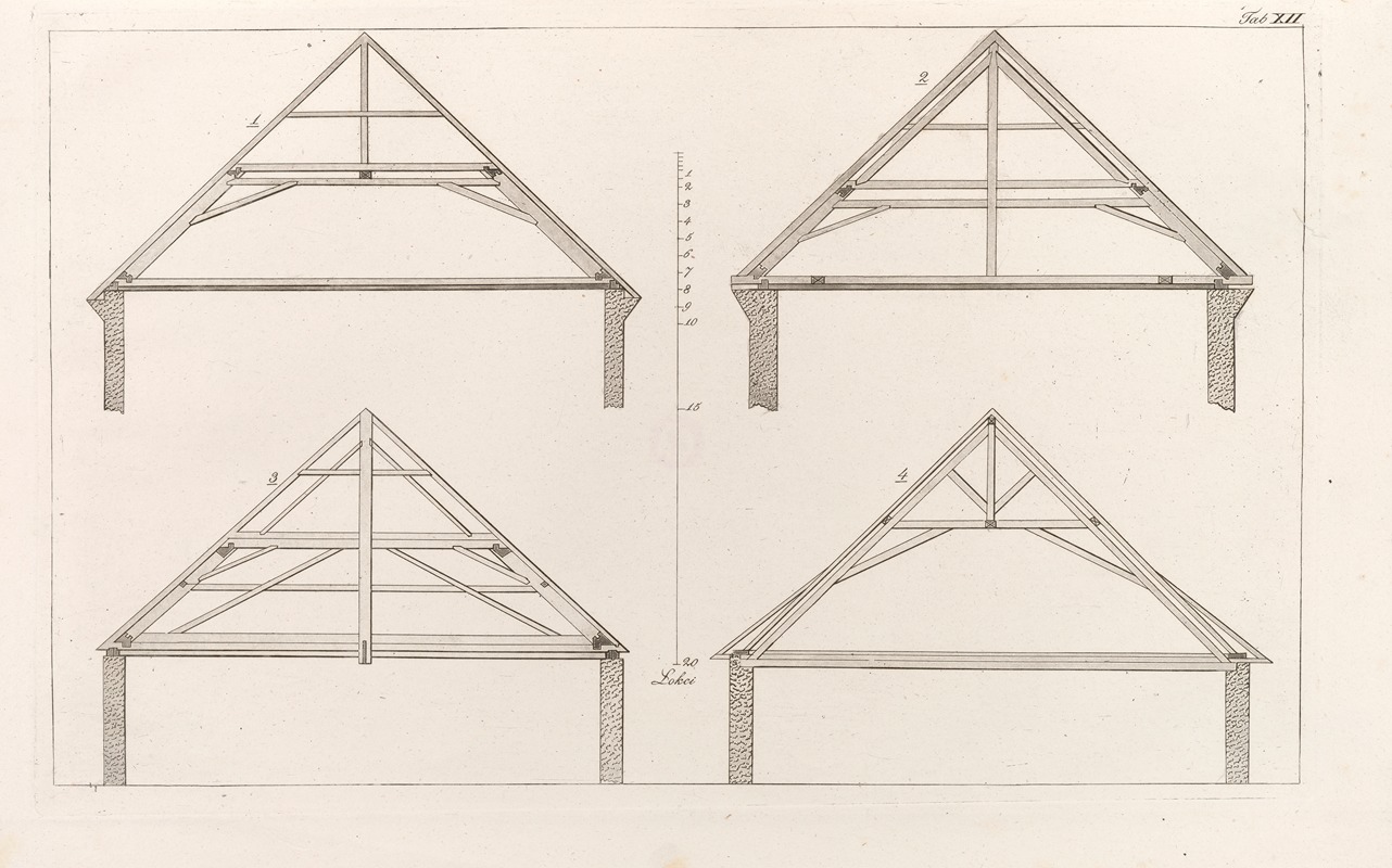 Sebastian Sierakowski - Architektura obeymuiaca wszelki gatunek murowania i budowania Pl.099