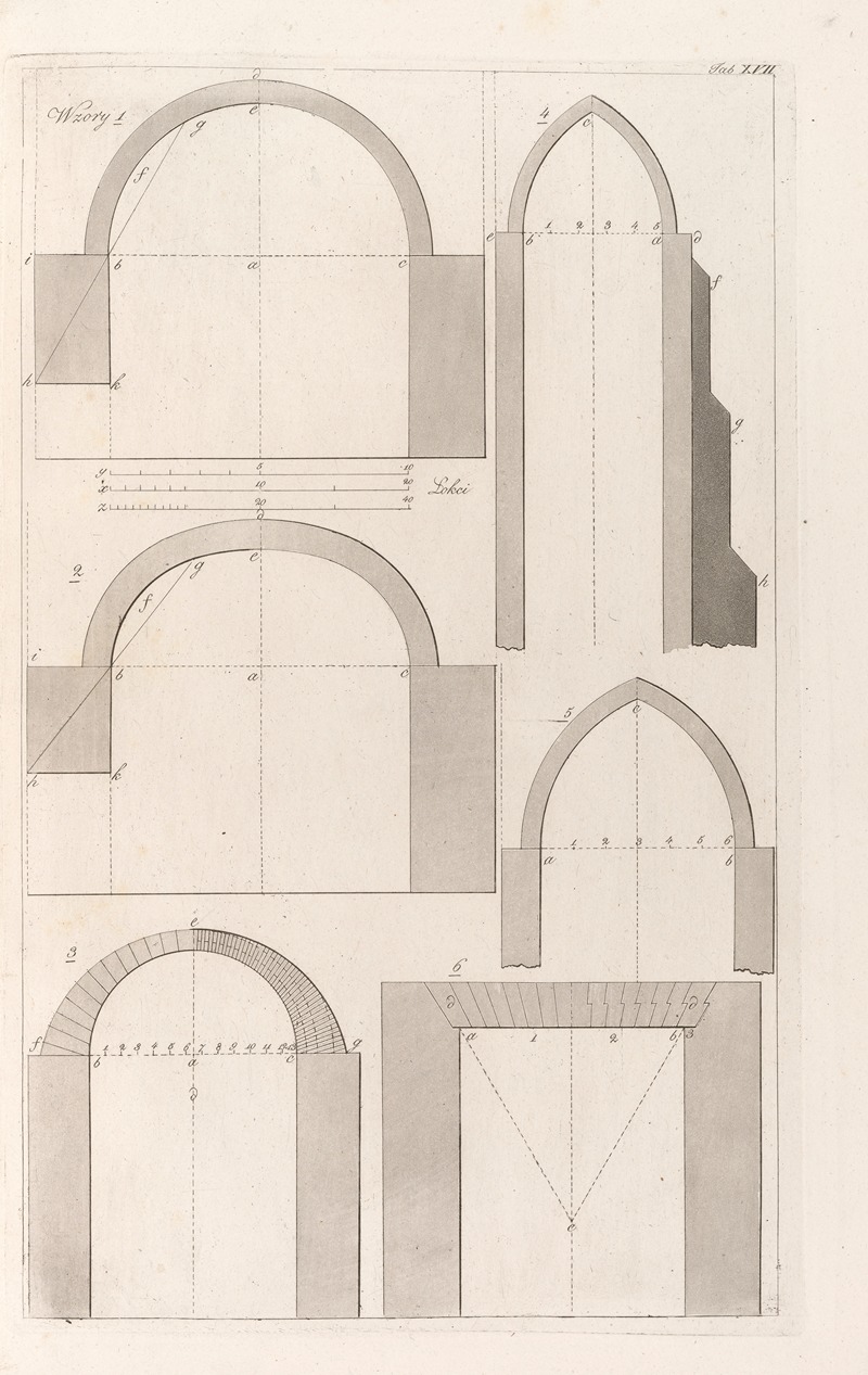 Sebastian Sierakowski - Architektura obeymuiaca wszelki gatunek murowania i budowania Pl.104