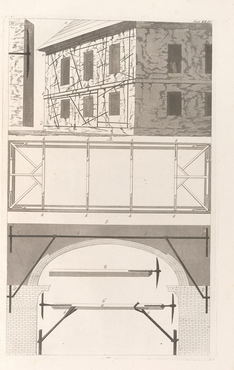 Sebastian Sierakowski - Architektura obeymuiaca wszelki gatunek murowania i budowania Pl.110