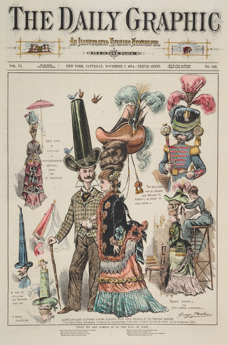 Gray Parker - What we are coming to in the way of hats
