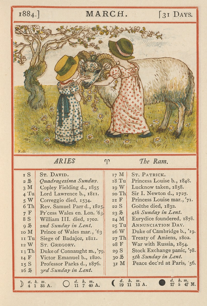 Kate Greenaway - March