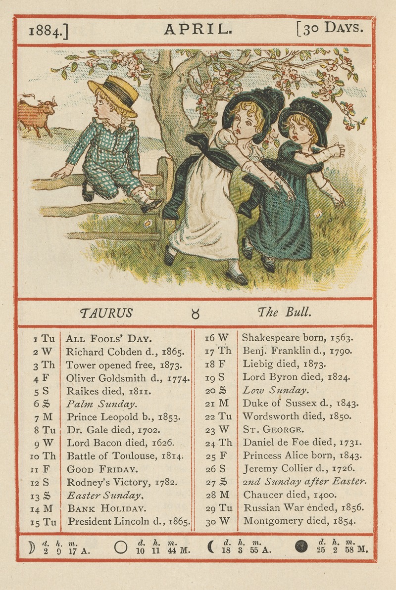 Kate Greenaway - April
