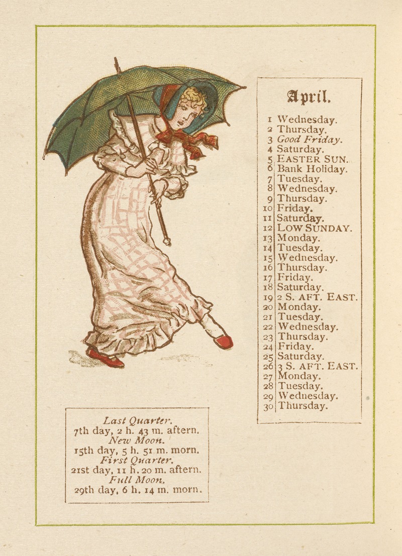 Kate Greenaway - April