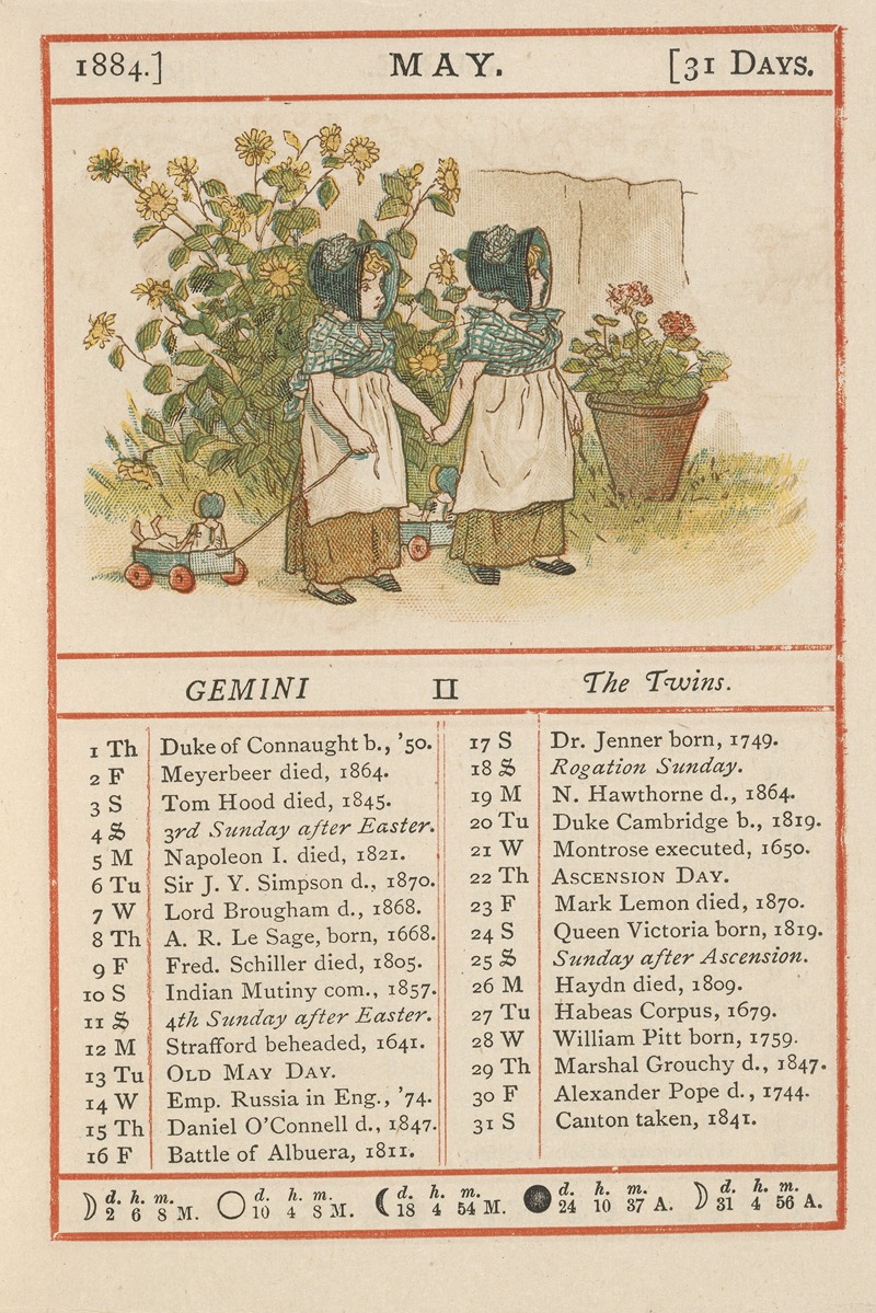 Kate Greenaway - May