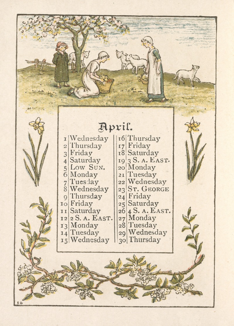 Kate Greenaway - April