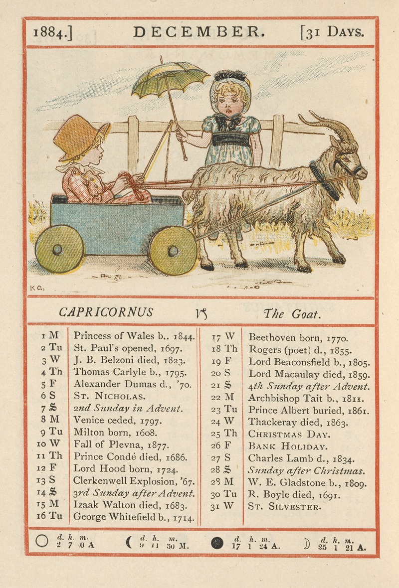 Kate Greenaway - December