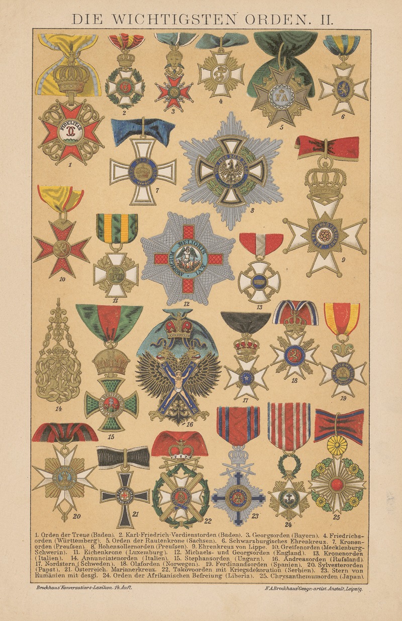 F.A. Brockhaus - Die Wichtigsten Orden.