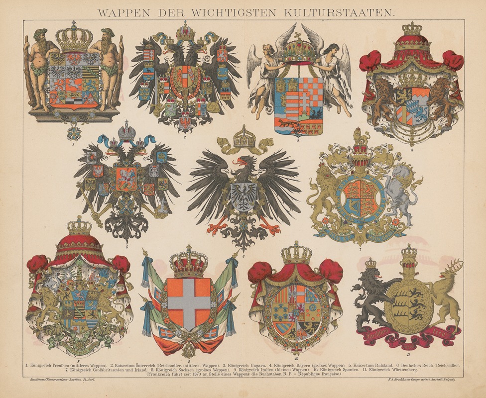 F.A. Brockhaus - Wappen der Wichtigsten Kulturstaaten