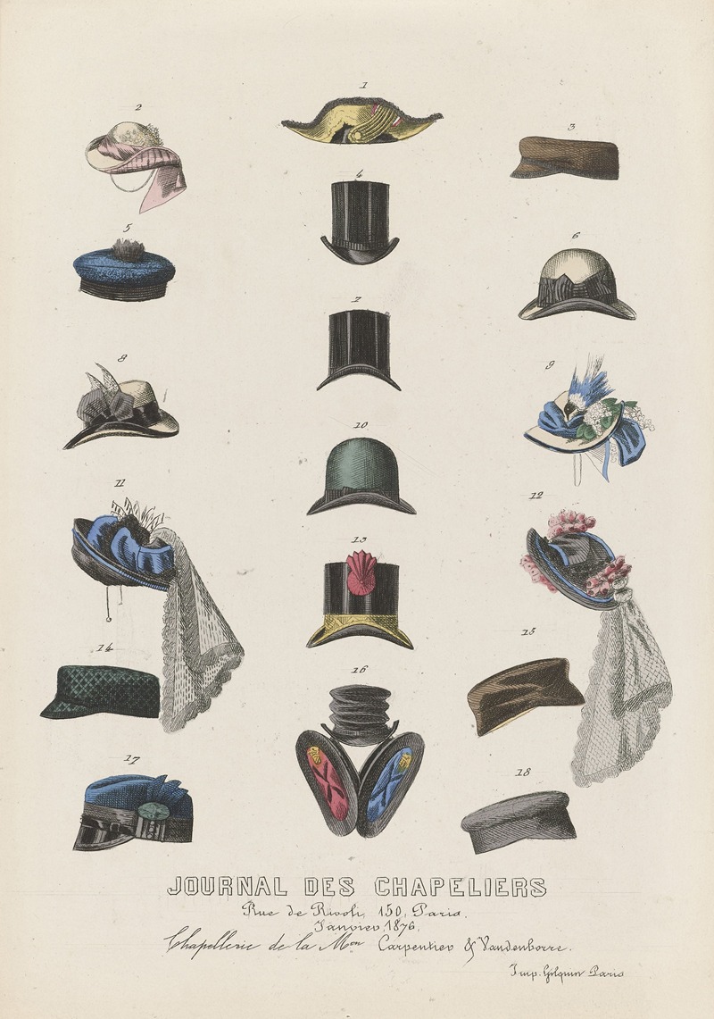 Anonymous - Journal des Chapeliers – Chapellerie de la Mon