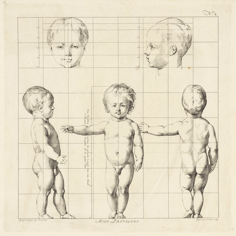 Jan Punt - Proportional study of a child’s body