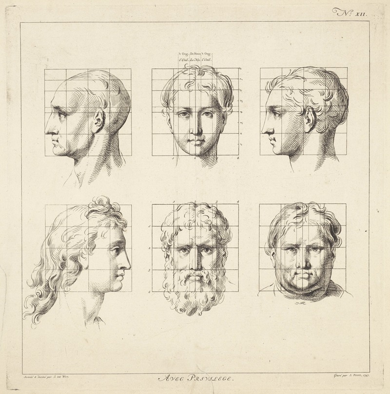 Jan Punt - Proportional studies of male heads