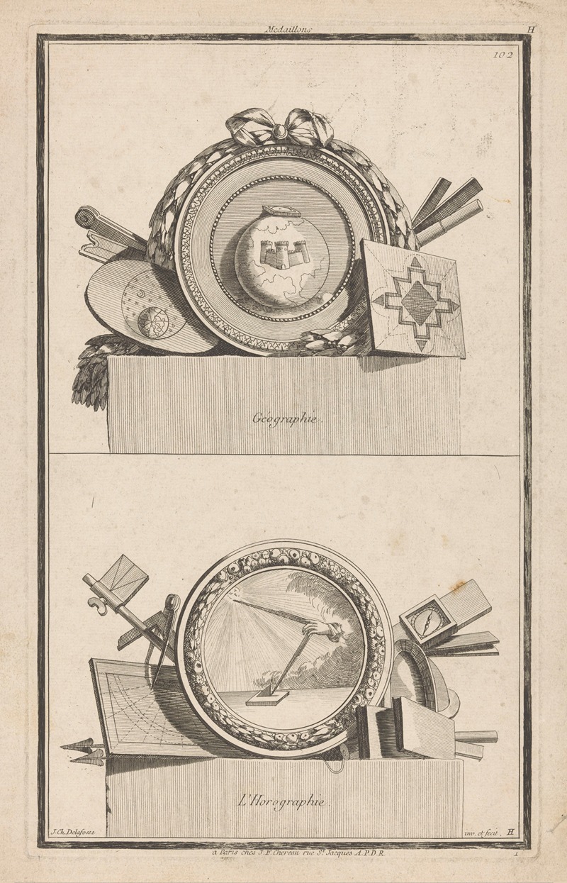 Jean-Charles Delafosse - Géographie, L’Horographie
