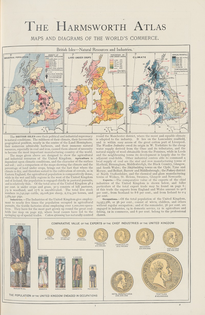 Amalgamated Press - British Isles—Natural Resources and Industries