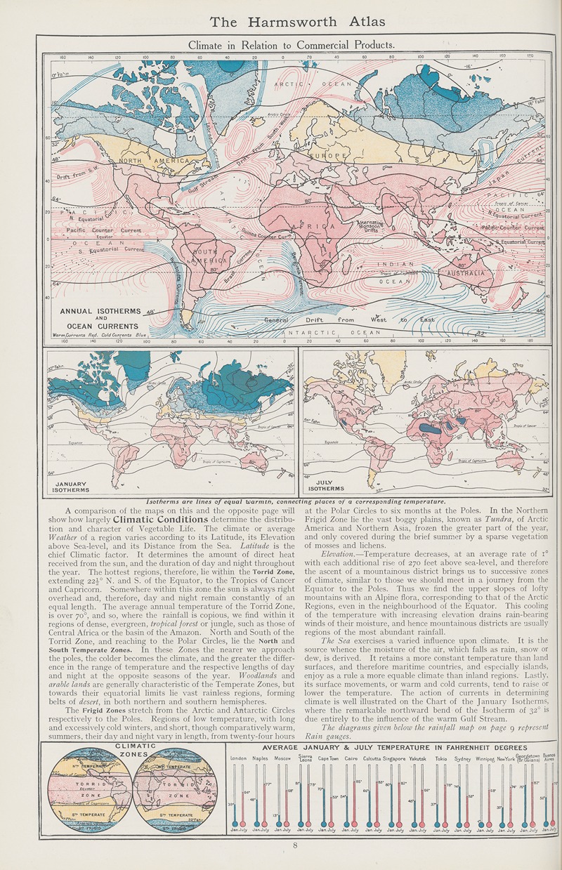 Amalgamated Press - Climate in relation to commercial products