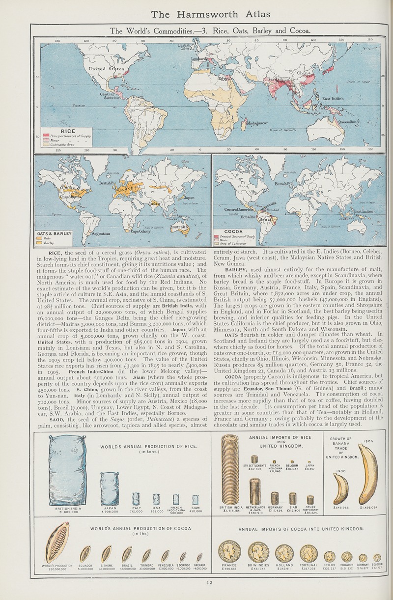 Amalgamated Press - The World’s Commodities—3- Rice, Oats, Barley and Cocoa