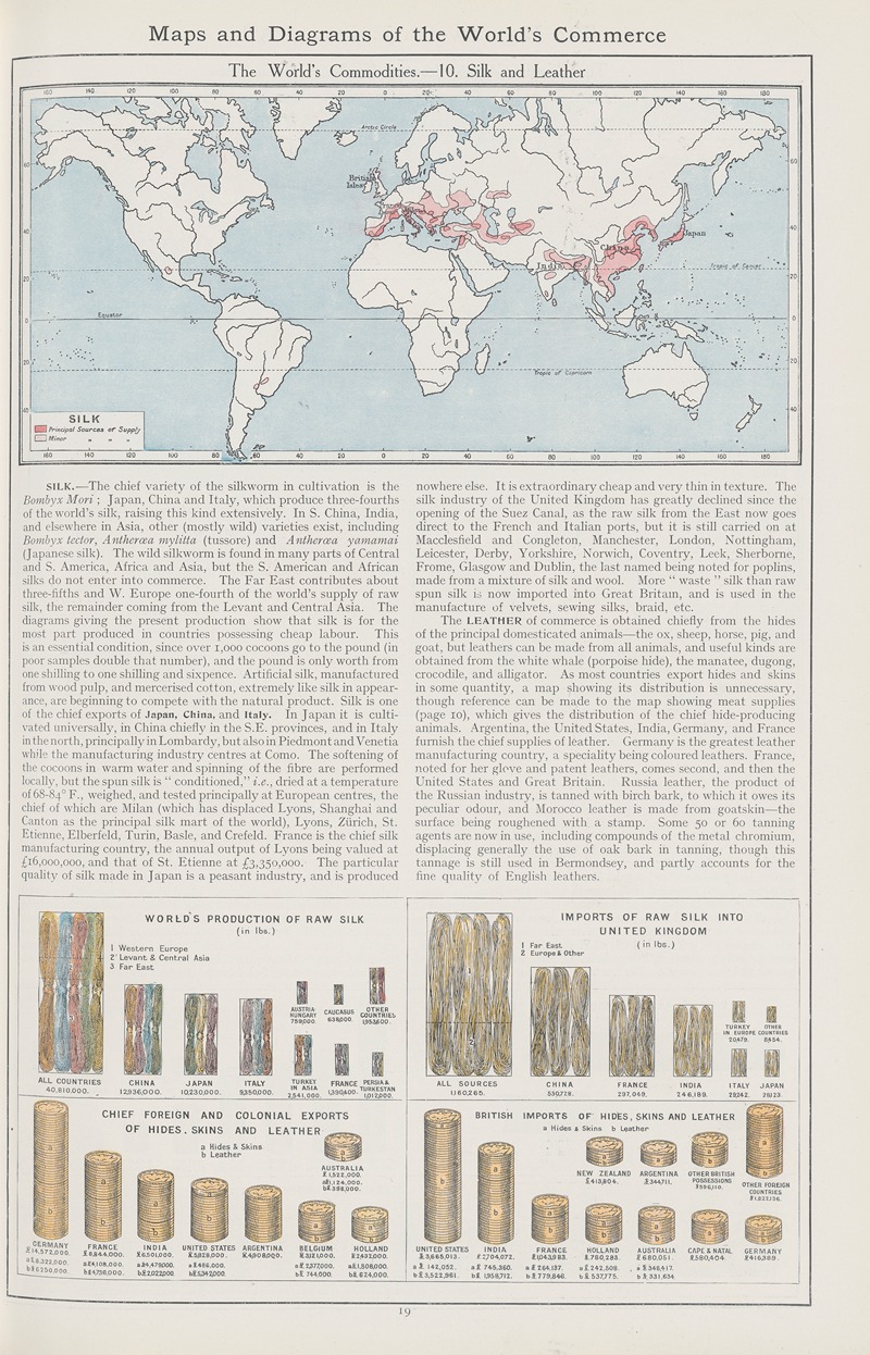 Amalgamated Press - The World’s Commodities—10. Silk and Leather