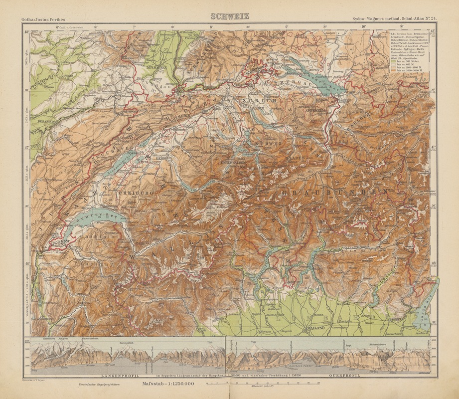 Emil von Sydow - Schweiz
