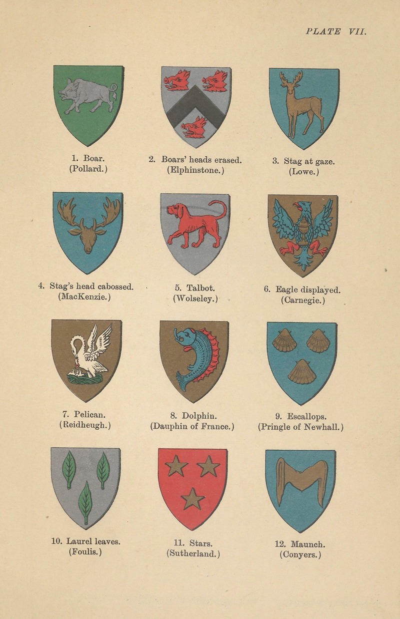 George Harvey Johnston - Charges Boar,‎ ‎Deer,‎ ‎Dog,‎ ‎Eagle, Pelican, Dolphin,‎ ‎Escallop,‎ ‎Leaves,Stars, Maunch