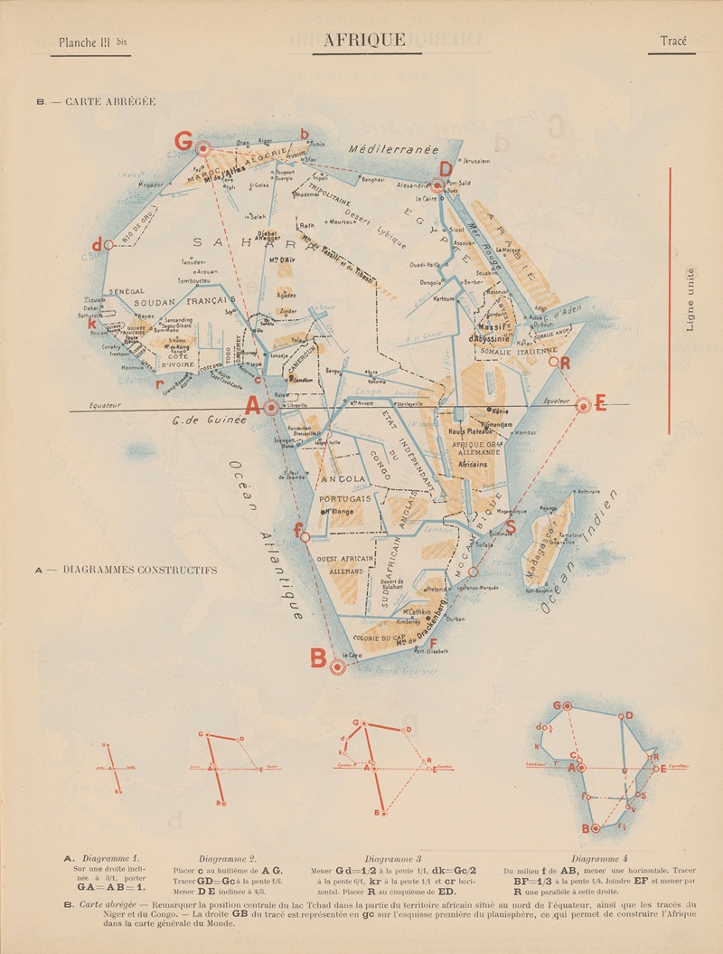 Jacques Autor Parlier - Afrique‎ – Tracé‎