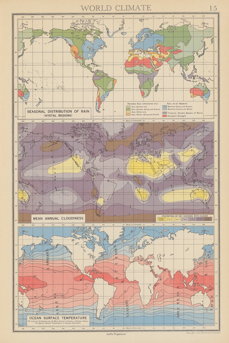 John George Bartholomew - World Climate