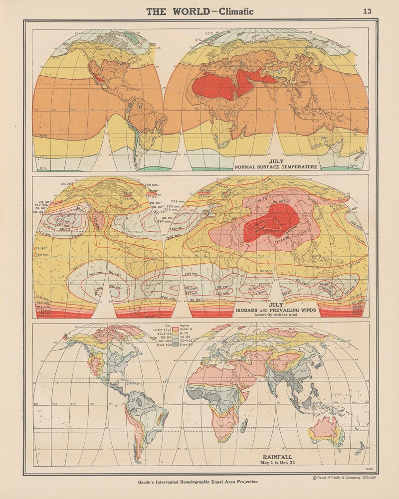 John Paul Goode - The World-Climatic