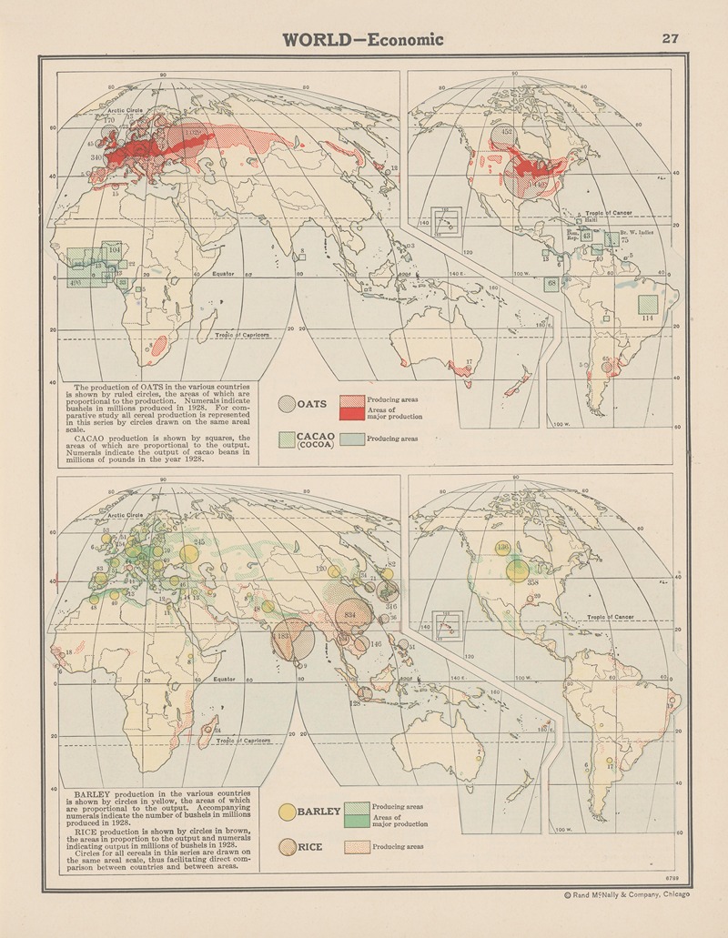 John Paul Goode - World Economic, Oats—Cacao, Barley—Rice