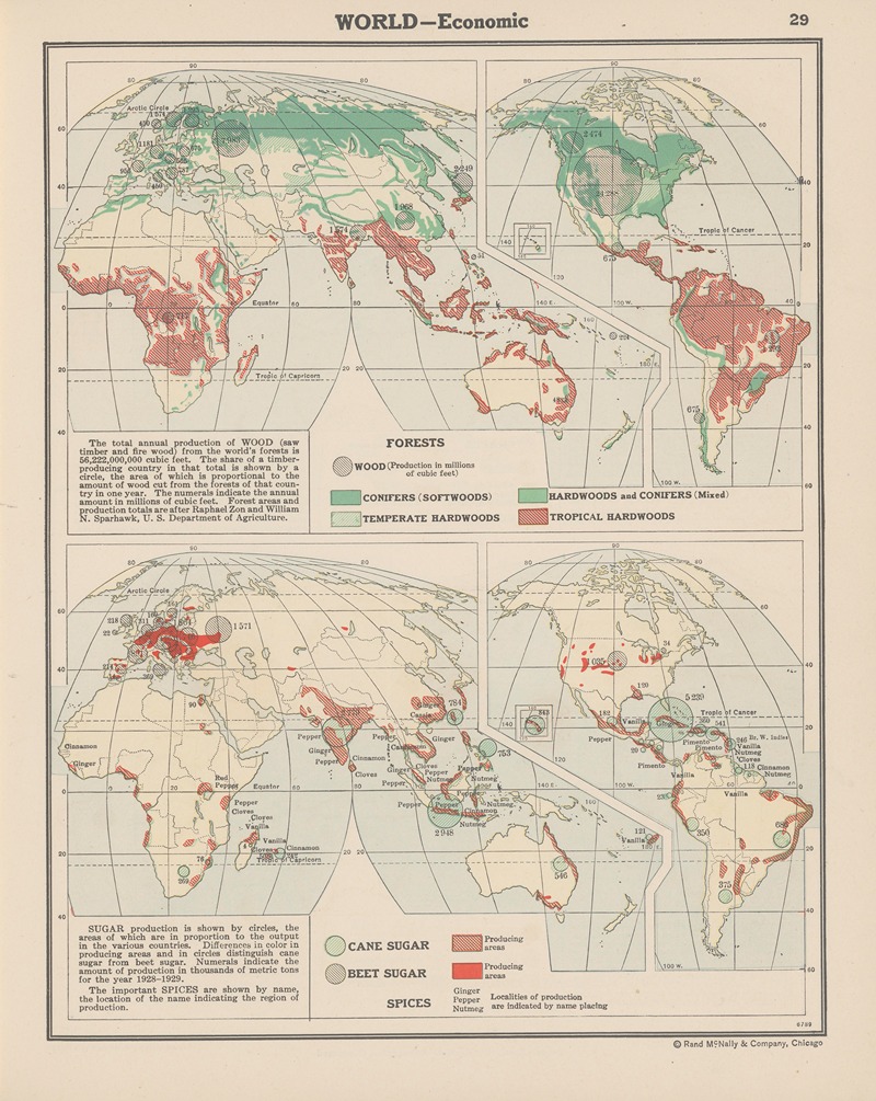 John Paul Goode - World Economic, Forests and Wood Products, Sugar—Spices