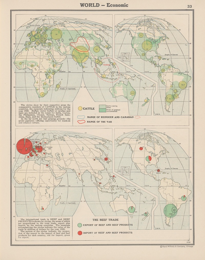 John Paul Goode - World Economic, Cattle, The Beef Trade