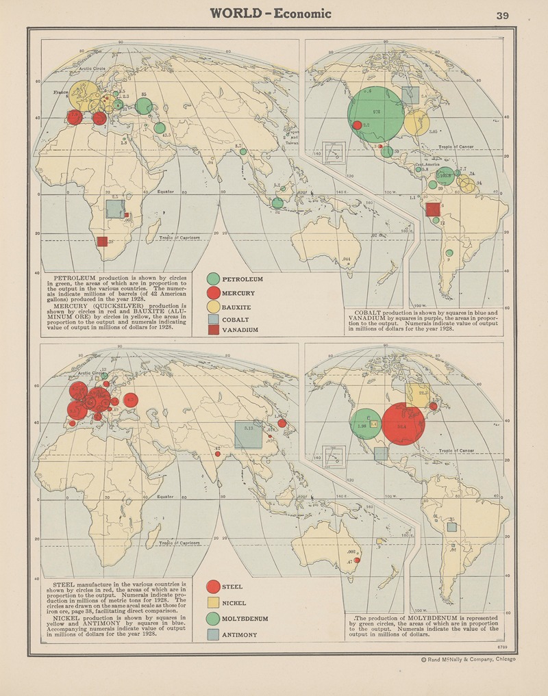John Paul Goode - World Economic, Petroleum, Mercury, Bauxite, Aluminum, Cobalt, Steel