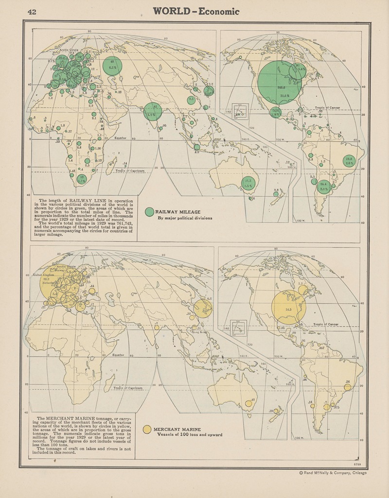 John Paul Goode - World Economic, Railway Mileage, Merchant Marine
