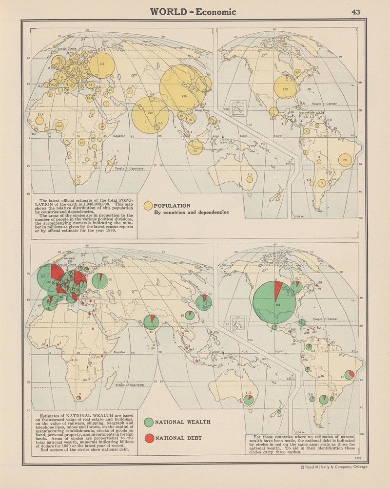 John Paul Goode - World Economic, Population, Wealth and Debt of Nations