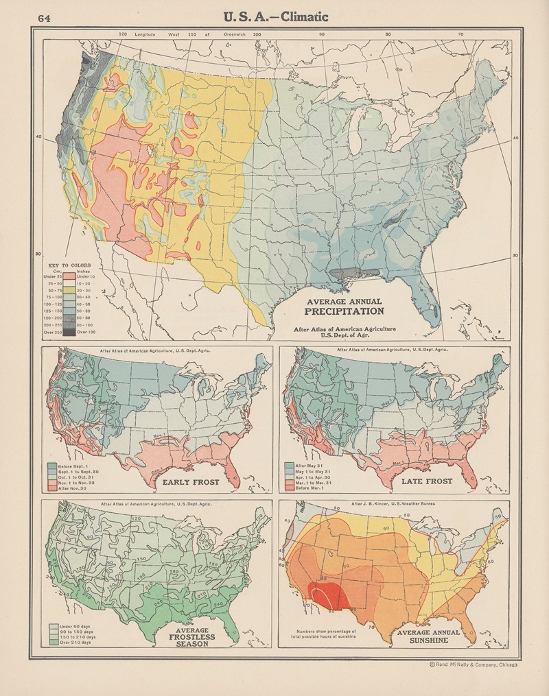 John Paul Goode - U. S. A.—Climatic