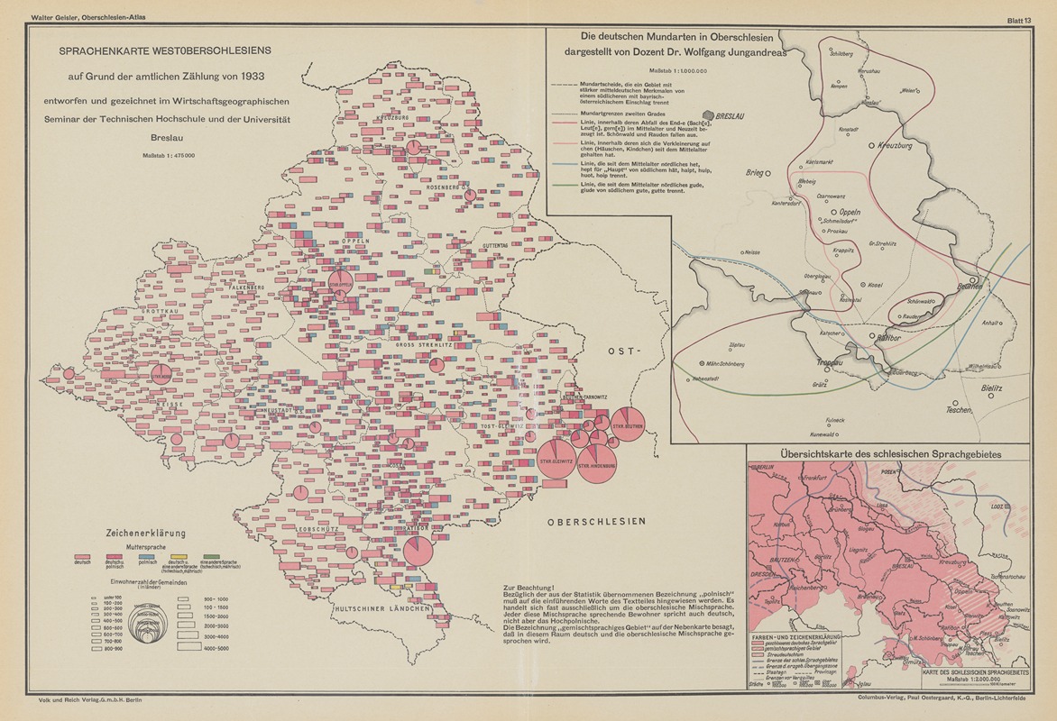 Volk und Reich Verlag - Die Verbreitung der Sprachen