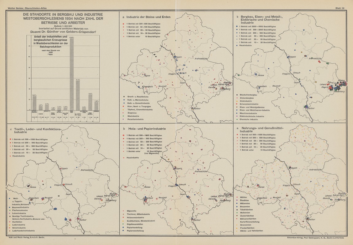 Volk und Reich Verlag - Standortskarten von Bergbau und Industrie Westoberschlesiens nach Zahl der Betriebe und Arbeiter